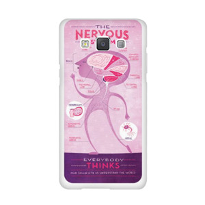 Medical Koas Kedokteran (otak, saraf, syaraf) Casing HP