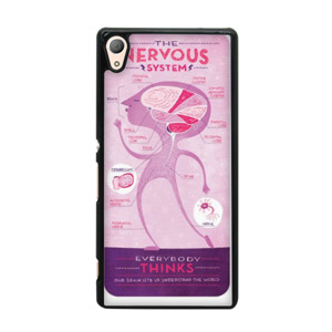 Medical Koas Kedokteran (otak, saraf, syaraf) Casing HP