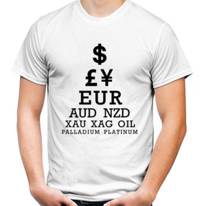 Kaos Currency Forex Market 2