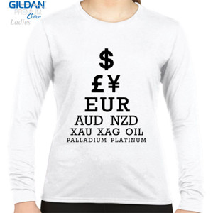 Kaos Currency Forex Market 2