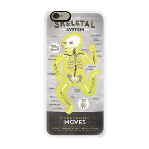 Medical Koas Kedokteran (skeletal, muskulo, otot) Casing HP