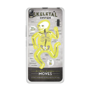 Medical Koas Kedokteran (skeletal, muskulo, otot) Casing HP