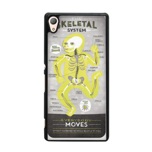 Medical Koas Kedokteran (skeletal, muskulo, otot) Casing HP