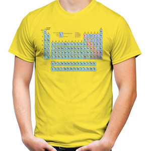 Kaos Kaos Tabel Periodik Kimia