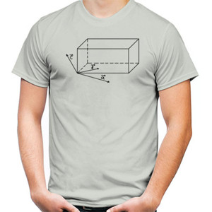 Kaos Matematika