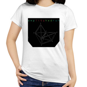 Kaos Amplituhedron