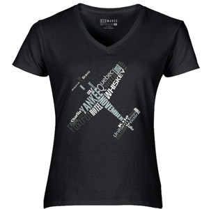 Kaos Phonetic Pesawat