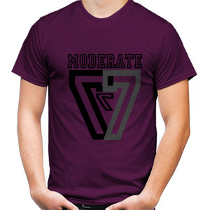 Kaos MODERATE BRANCH