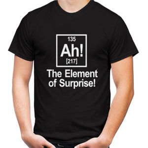 Kaos Ah Element Of Surprise - 1