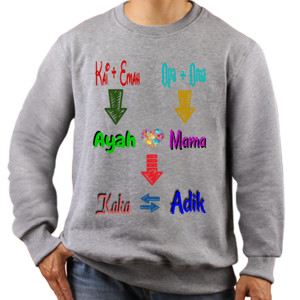 Jaket Sweater Family