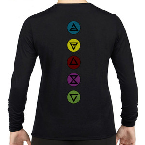 Kaos The Witcher Signs