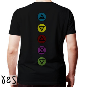 Kaos The Witcher Signs