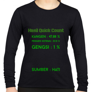 Kaos Hasil Quick Count Hati