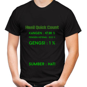 Kaos Hasil Quick Count Hati