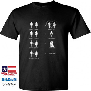 Kaos Man + Woman