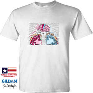 Kaos Homonculus Otak