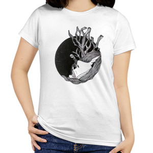 Kaos Within yourself