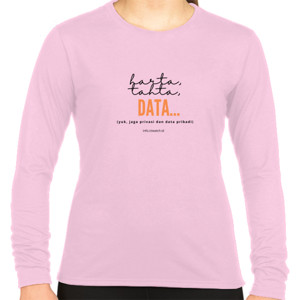 Kaos Data Font Gelap